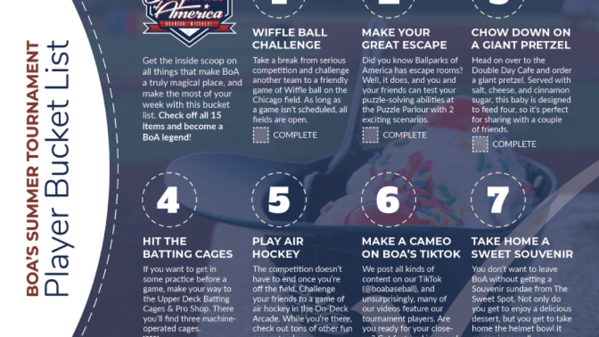 The Ultimate Guide to Youth Travel Baseball Equipment